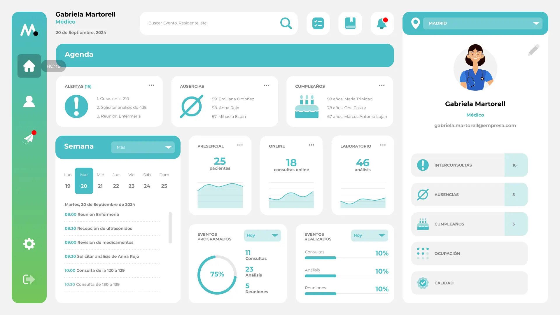 Ballesol case study preview - Ballesol Customized Management Platform (HIS)