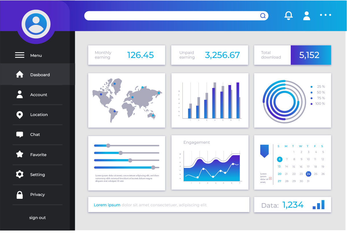 Business intelligence dashboard displaying sales, operational and customer performance indicators