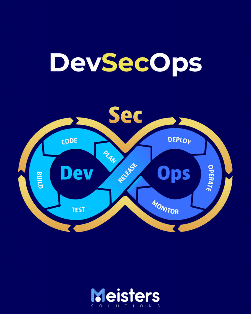 DevSecOps vs DevOps: What you need to know